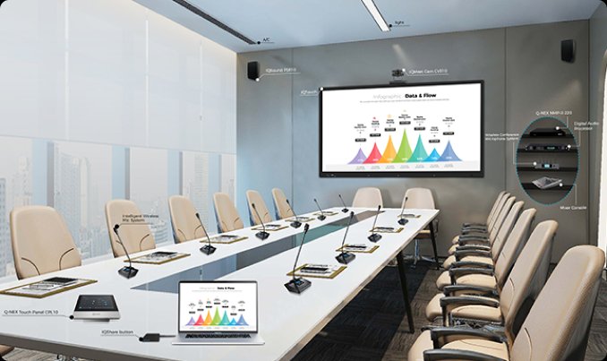 Video & Audio Conferencing